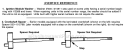 Page F Diagram and Parts List for XT20  Weed Eater Trimmer